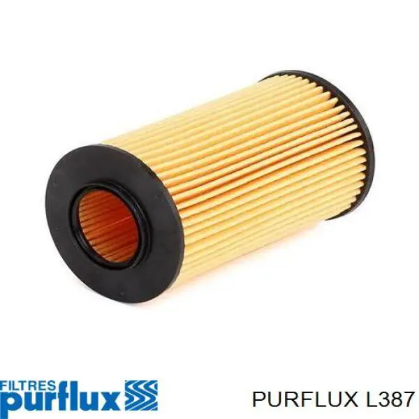 Filtro de aceite L387 Purflux