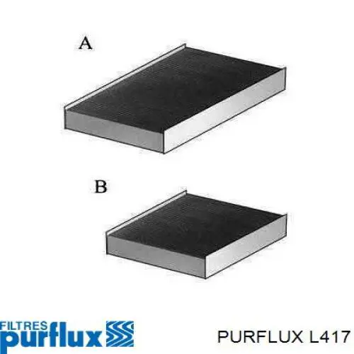 Фильтр очистки масла центробежный Purflux L417 цена, от 12.85 USD