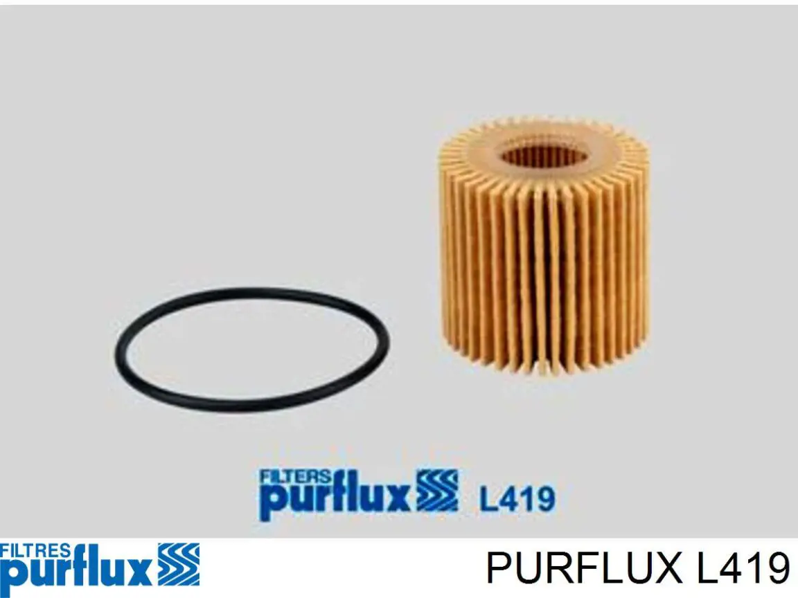 L419 Purflux масляный фильтр