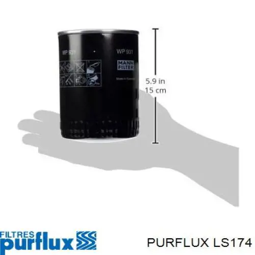 Filtro de aceite LS174 Purflux