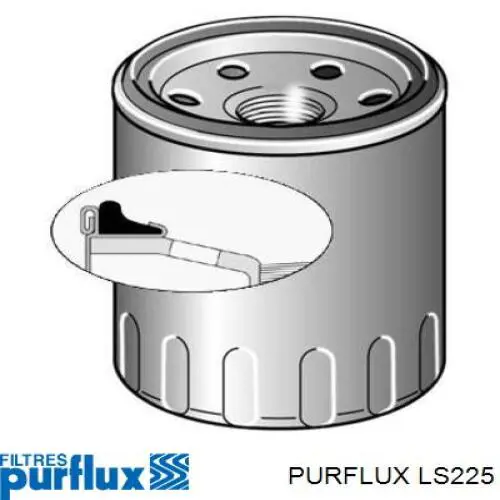 LS225 Purflux Масляный фильтр двигателя