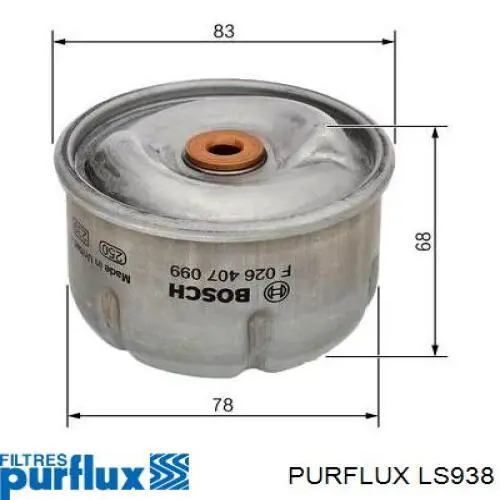 Filtro de aceite LS938 Purflux