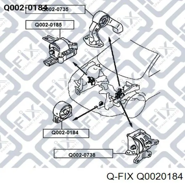 Q0020184 Q-fix coxim (suporte dianteiro de motor)