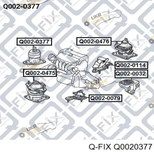 Soporte de motor derecho Q0020377 Q-fix