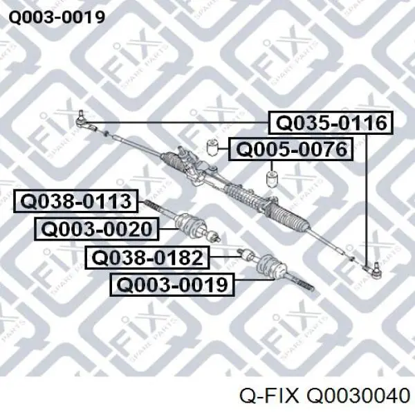 Fuelle, dirección Q0030040 Q-fix