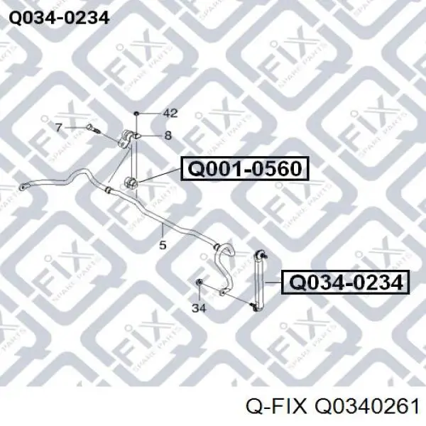 Стойки стабилизатора Q-fix Q0340261
