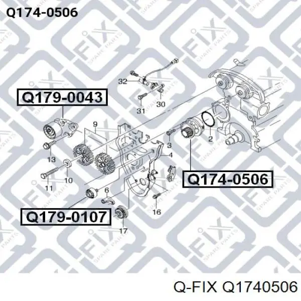 Помпа Q1740506 Q-fix