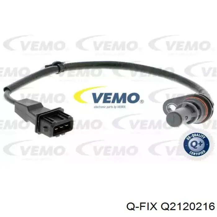 Q2120216 Q-fix ДПКВ