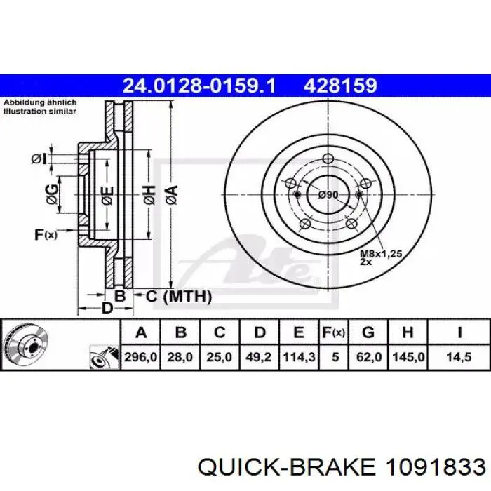  Quick Brake 1091833