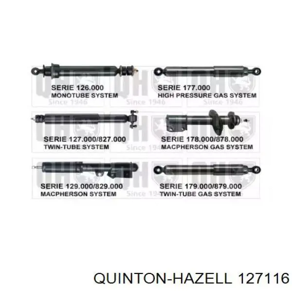 Стойка амортизатора задняя Renault (RVI) 7700661562 цена, от 60.64 USD
