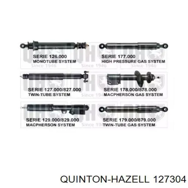 127304 QUINTON HAZELL амортизатор передний
