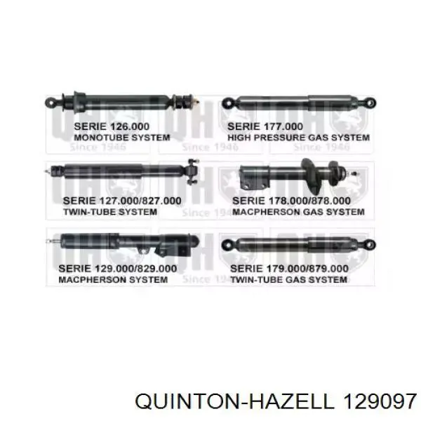129097 QUINTON HAZELL амортизатор передний