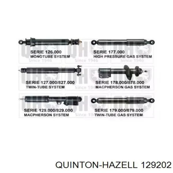 129202 QUINTON HAZELL амортизатор передний
