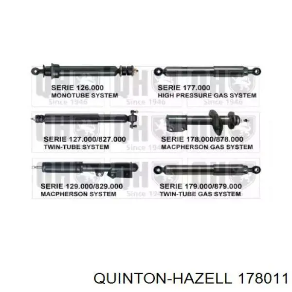 178011 QUINTON HAZELL амортизатор передний