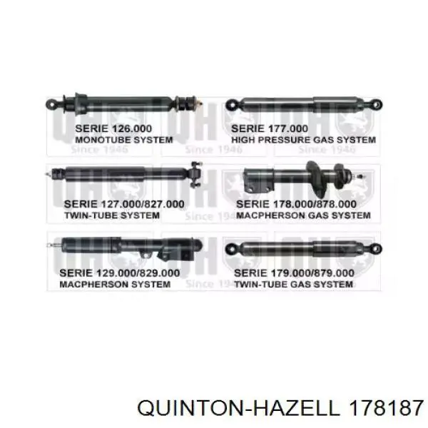 178187 QUINTON HAZELL амортизатор передний
