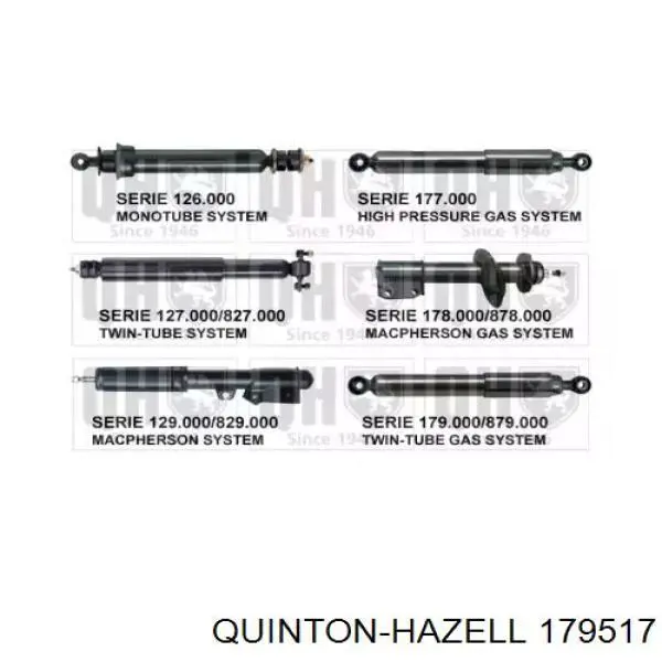 Стойка амортизатора задняя Bilstein 822312 цена, от 95.90 USD