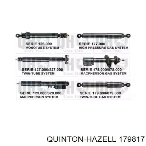 Амортизатор задний 179817 QUINTON HAZELL