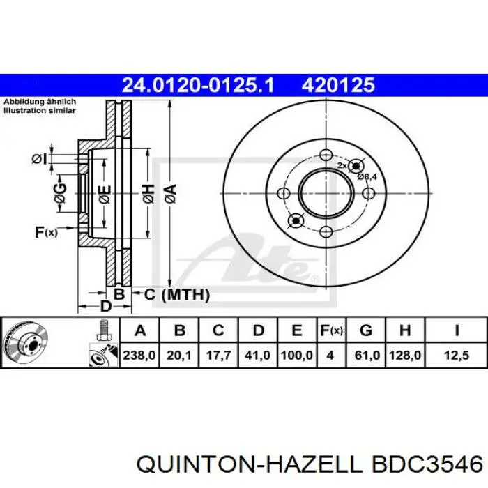 Тормоз дисковый передний QUINTON HAZELL BDC3546 цена, от 22.26 USD