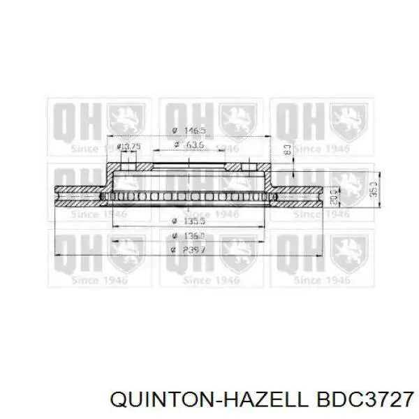 BDC3727 QUINTON HAZELL