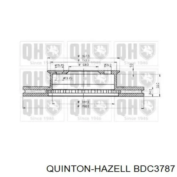 Передние тормозные диски BDC3787 QUINTON HAZELL