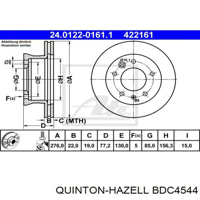 BDC4544 QUINTON HAZELL Диск тормозной передний