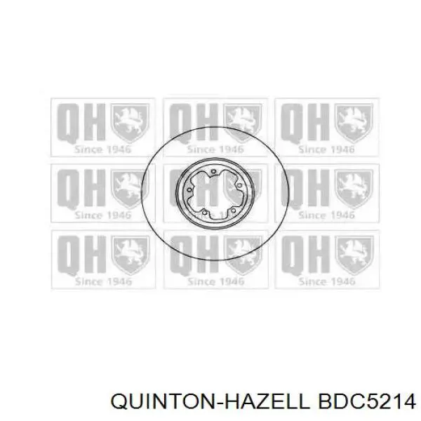 Передние тормозные диски BDC5214 QUINTON HAZELL