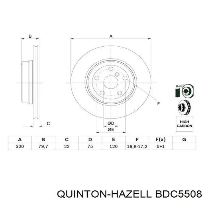Задний тормозной диск QUINTON HAZELL BDC5508 цена, от 60.22 USD