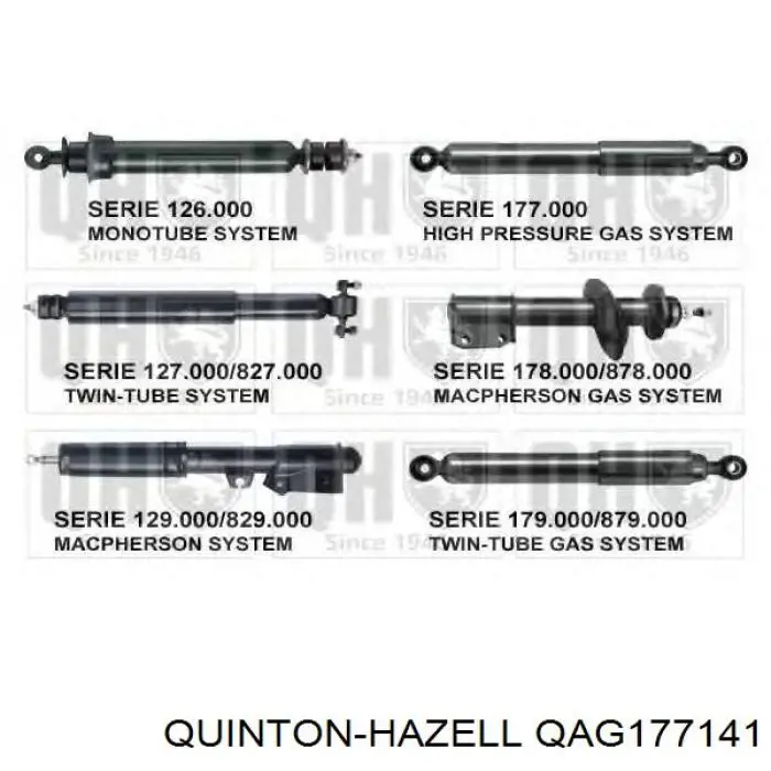 Стойка амортизатора задняя QUINTON HAZELL QAG177141 цена, от 32.78 USD