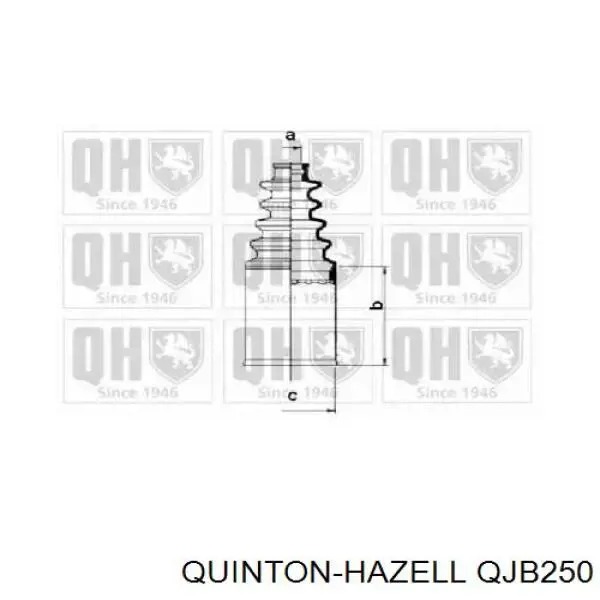 Пыльник ШРУСа передней полуоси внутренний QUINTON HAZELL QJB250