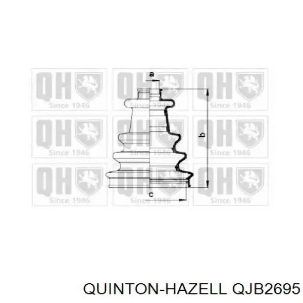 Пыльник шруса наружный QUINTON HAZELL QJB2695