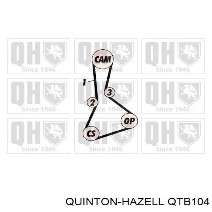 QTB104 QUINTON HAZELL ремень грм