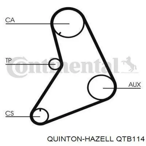 QTB114 QUINTON HAZELL