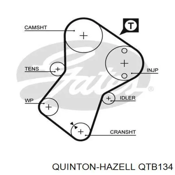Купить QTB134 QUINTON HAZELL Ремень газораспределительного механизма