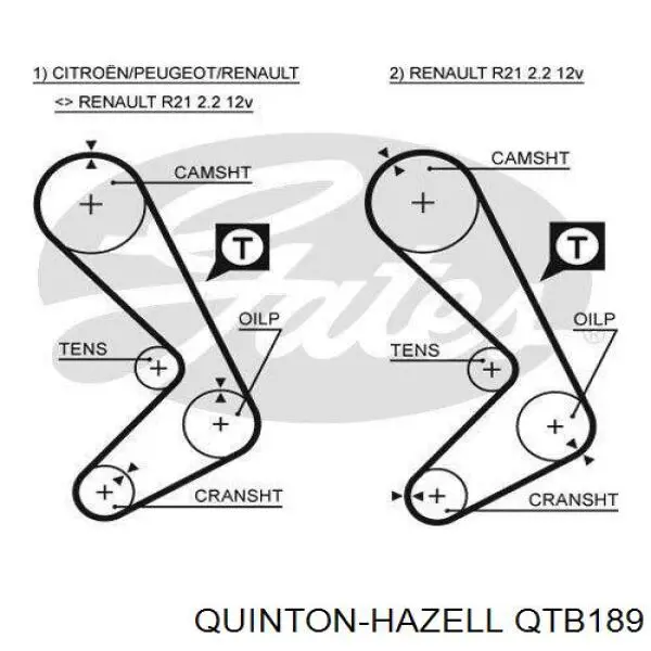 Ремінь ГРМ QTB189 QUINTON HAZELL