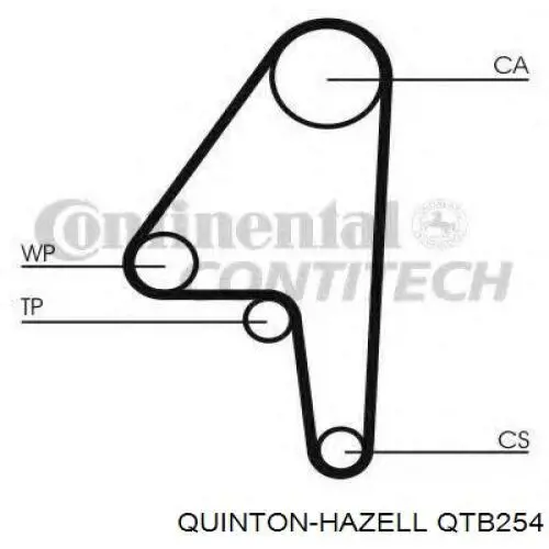 Зубчатый ремень Continental/Siemens CT591 цена, от 12.67 USD