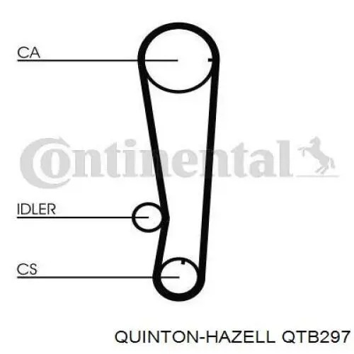 Зубчатый ремень QUINTON HAZELL QTB297 цена, от 7.47 USD