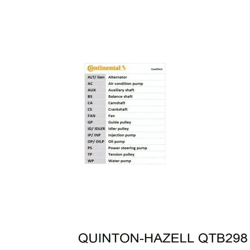 QTB298 QUINTON HAZELL