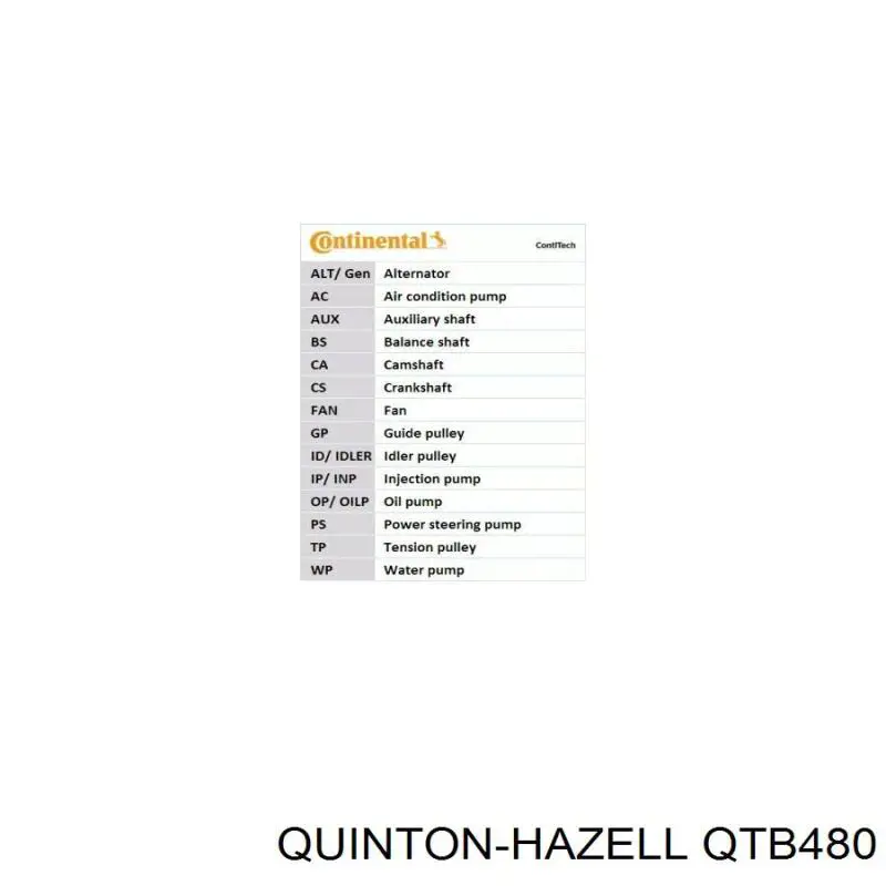 QTB480 QUINTON HAZELL