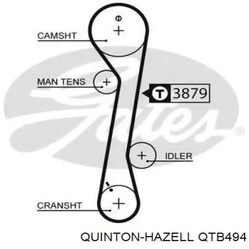 ГРМ ремни QUINTON HAZELL QTB494