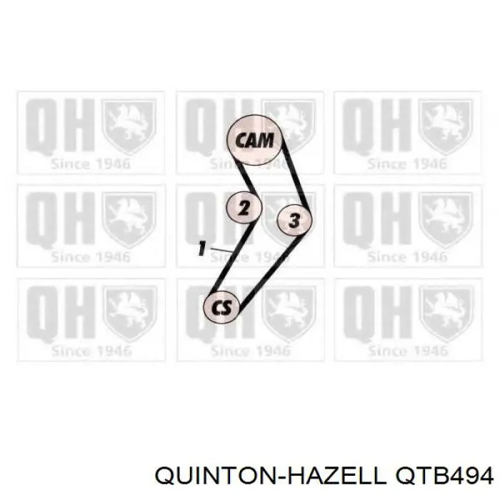 Зубчатый ремень QUINTON HAZELL QTB494 цена, от 539.85 UAH