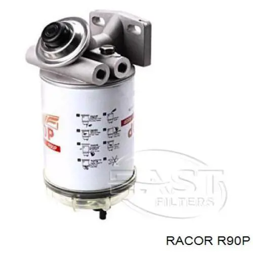 R90P Racor топливный фильтр