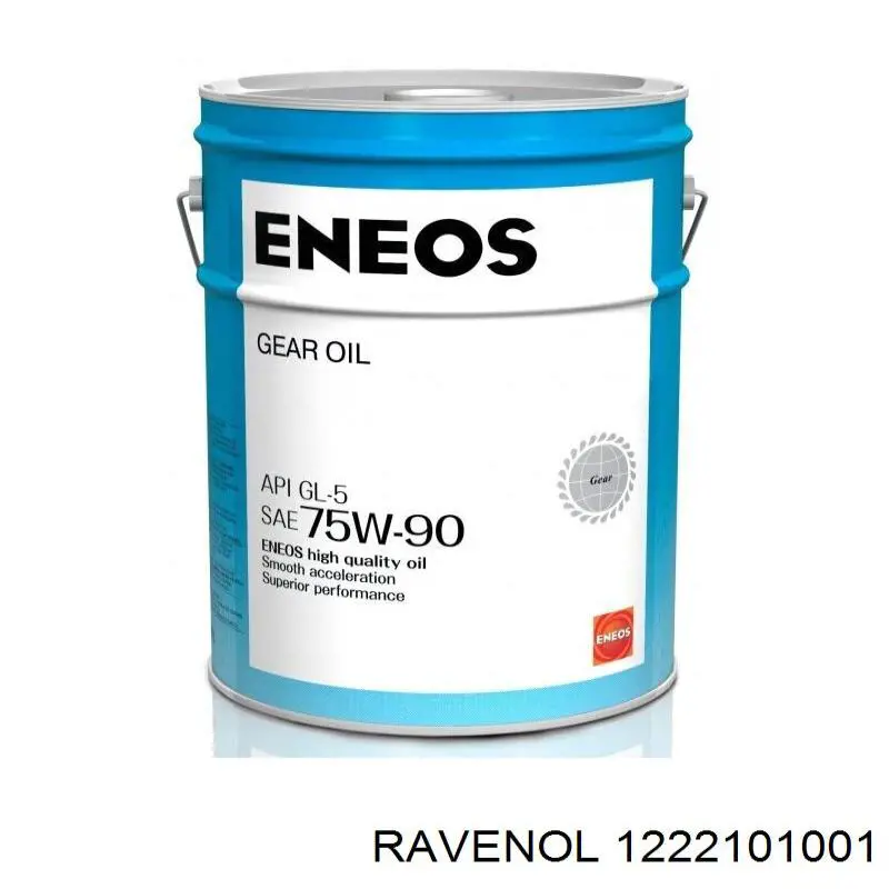 1222101001 Ravenol Масло в коробку передач