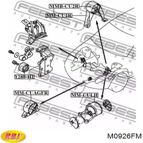 M0926FM RBI 