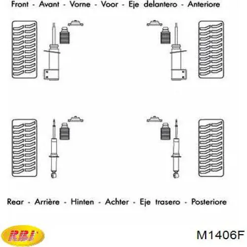 M1406F RBI