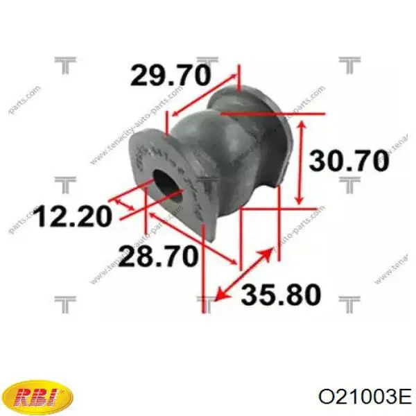 O21003E RBI