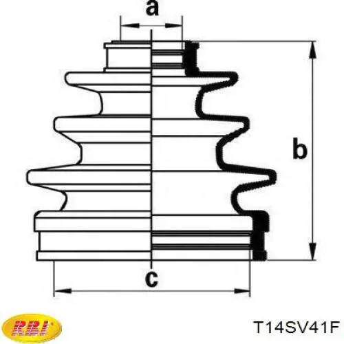 T14SV41F RBI