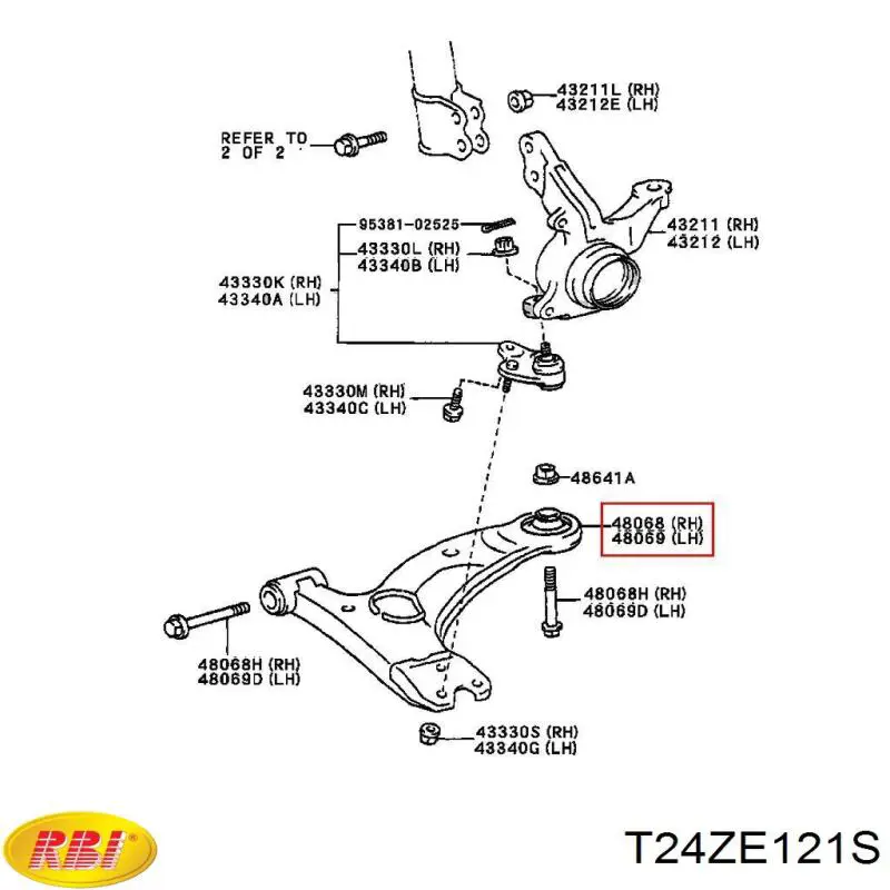 T24ZE121S RBI