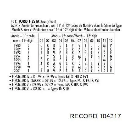 Амортизатор передний 0101678 Ford