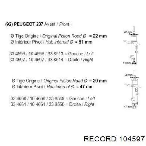 Амортизатор передний правый Record 104597