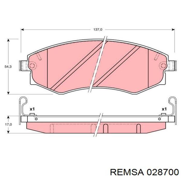 Тормозные колодки Remsa 028700